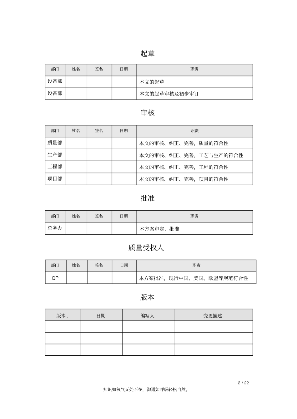 螺杆空气压缩机用户需求URS用户需求书URS_第2页
