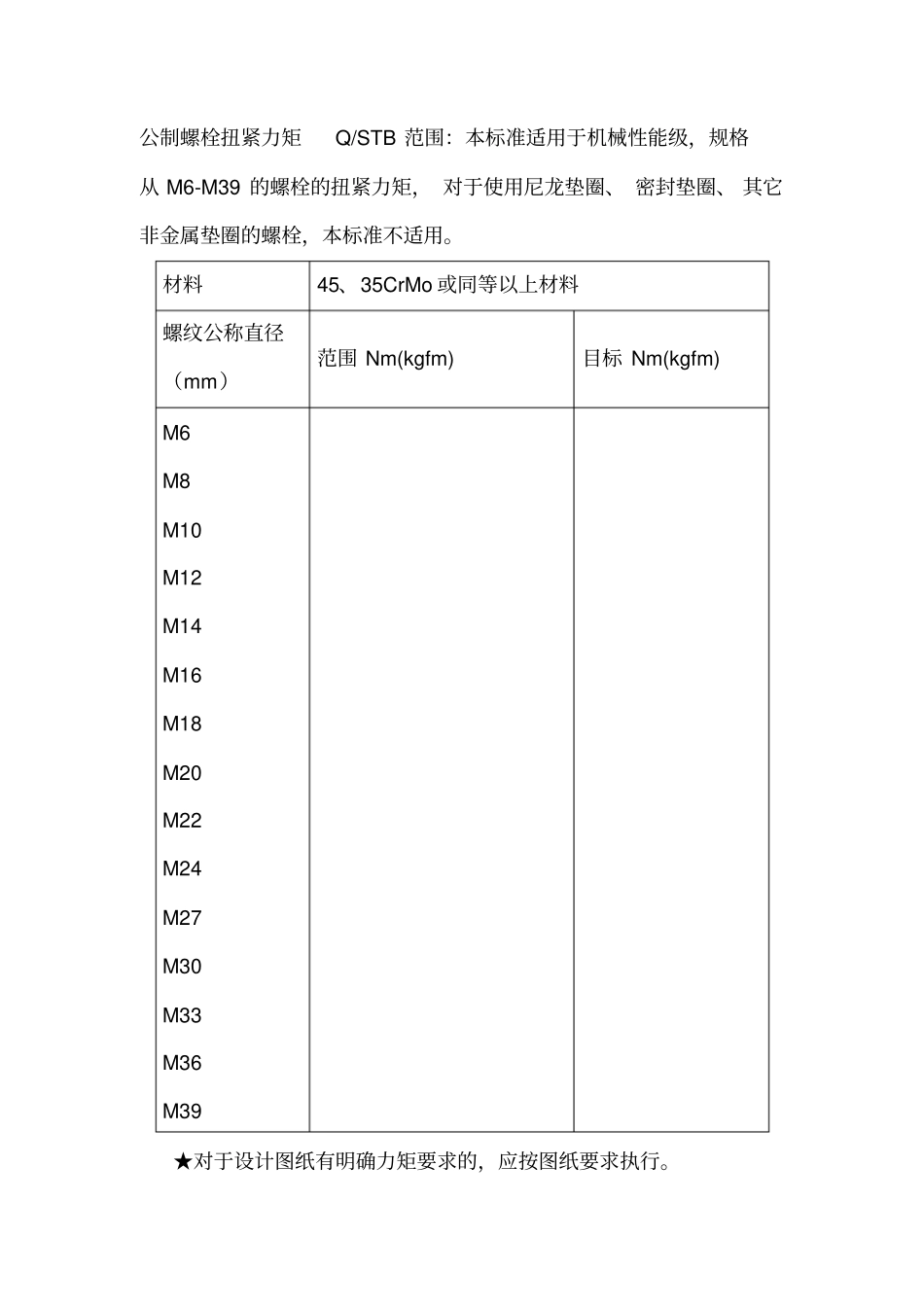 螺栓拧紧力矩和标准_第2页