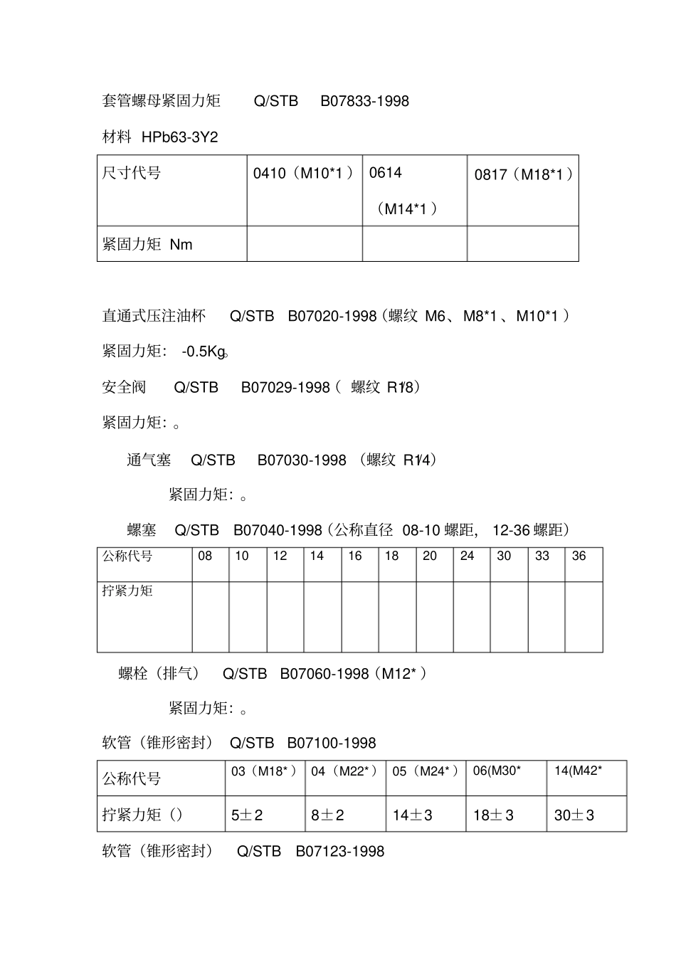 螺栓拧紧力矩和标准_第3页