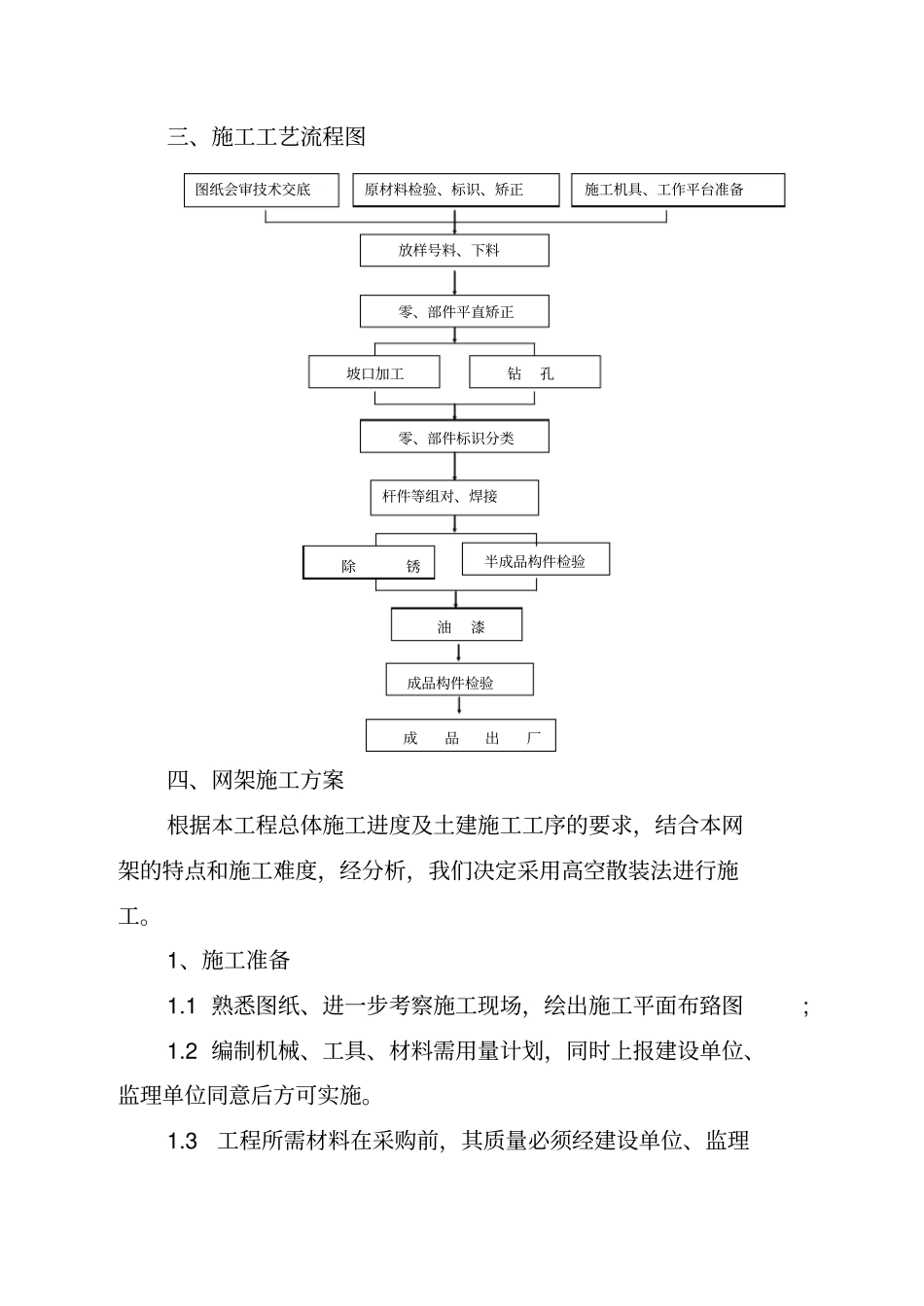 螺栓球网架施工方案_第3页
