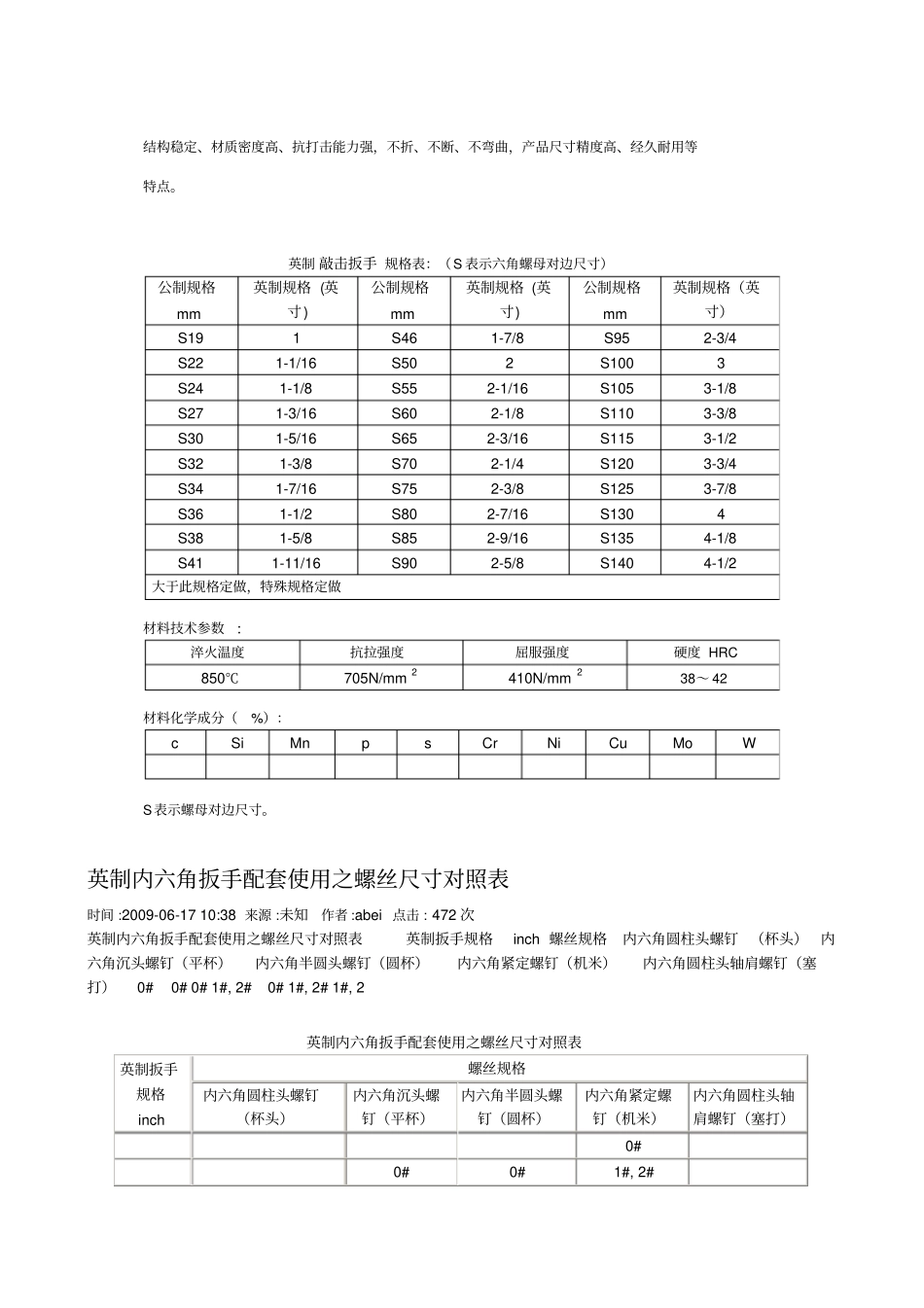 螺栓直径与螺母对边对照_第3页