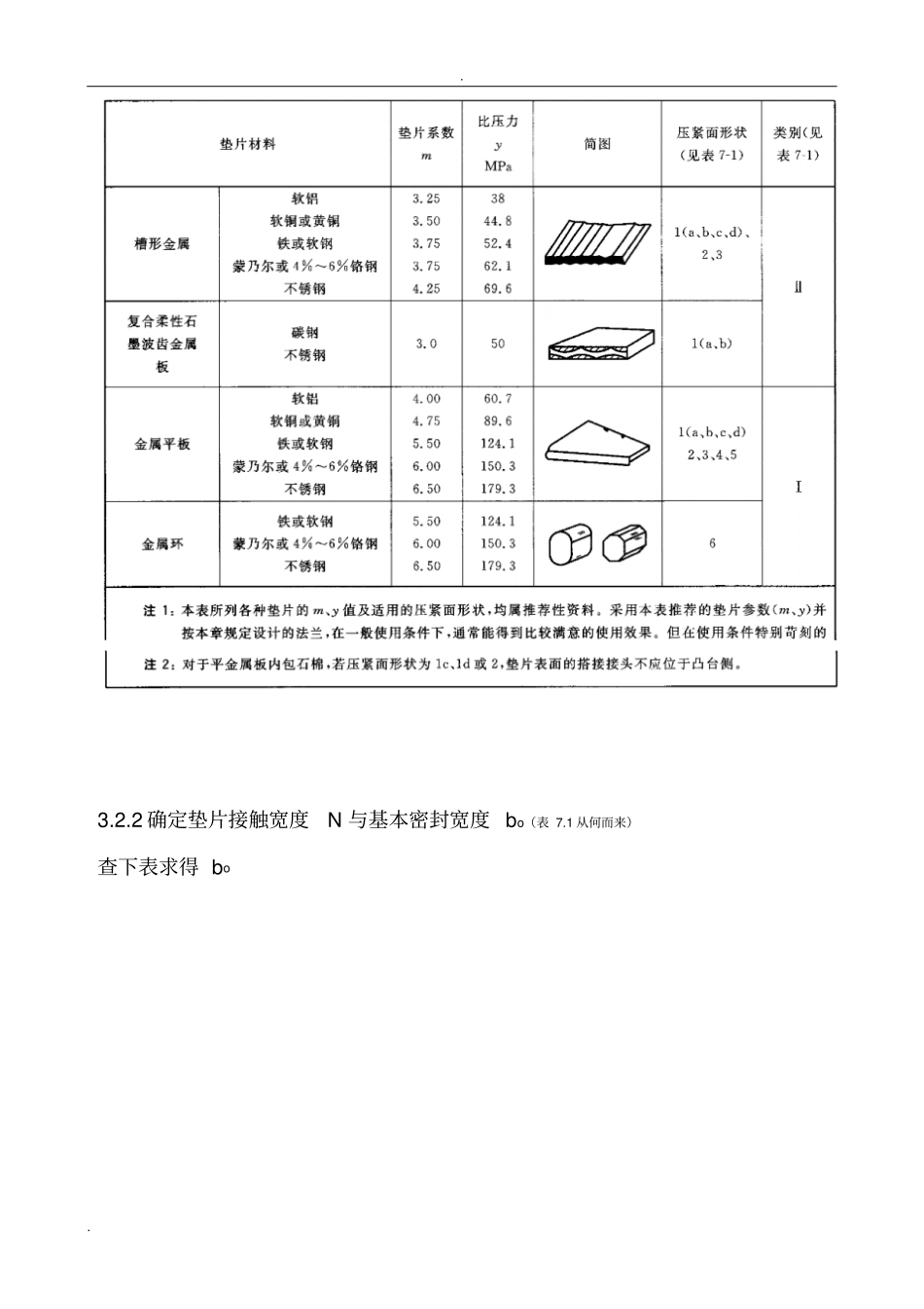 螺栓紧固作业指导书_第3页