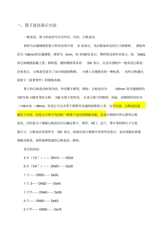 螺纹和管径规格