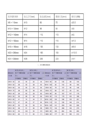 螺栓锚栓理论重量