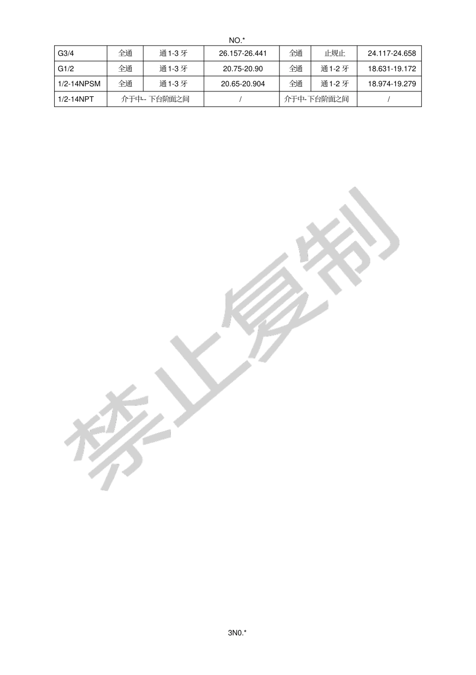 螺纹大小径标准_第3页