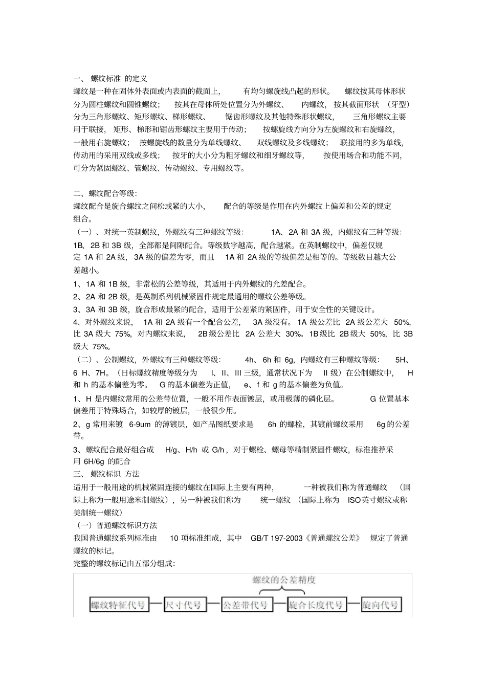 螺纹标准,定义等级以及螺纹标识_第1页
