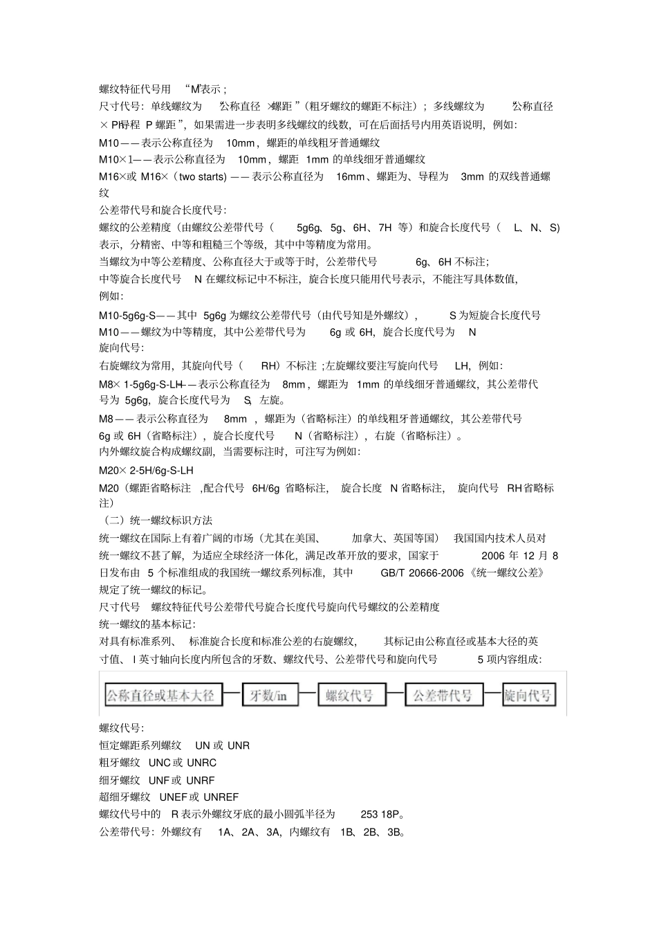 螺纹标准,定义等级以及螺纹标识_第2页