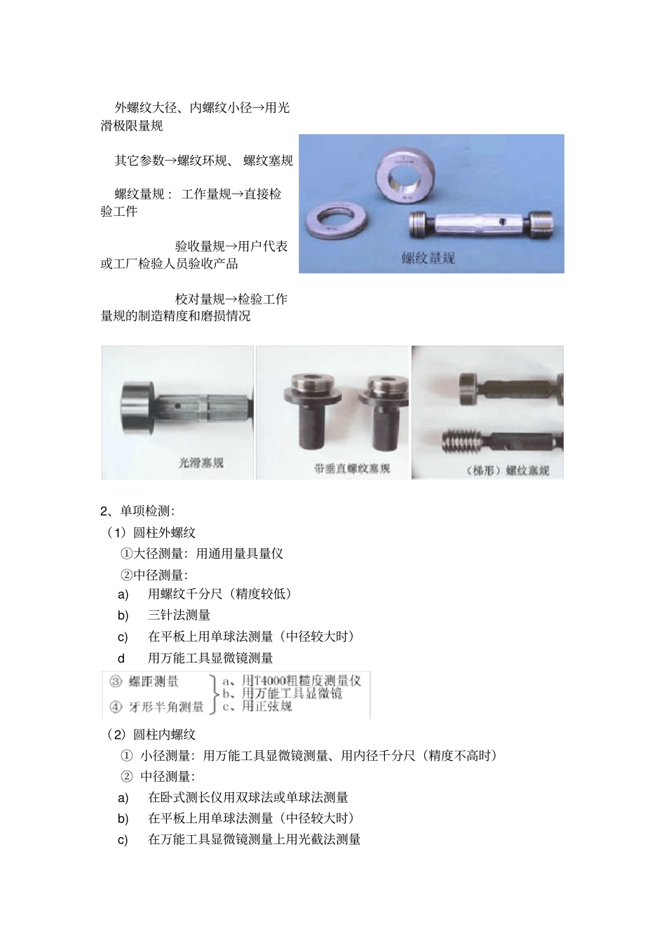 螺纹精度的检验_第2页