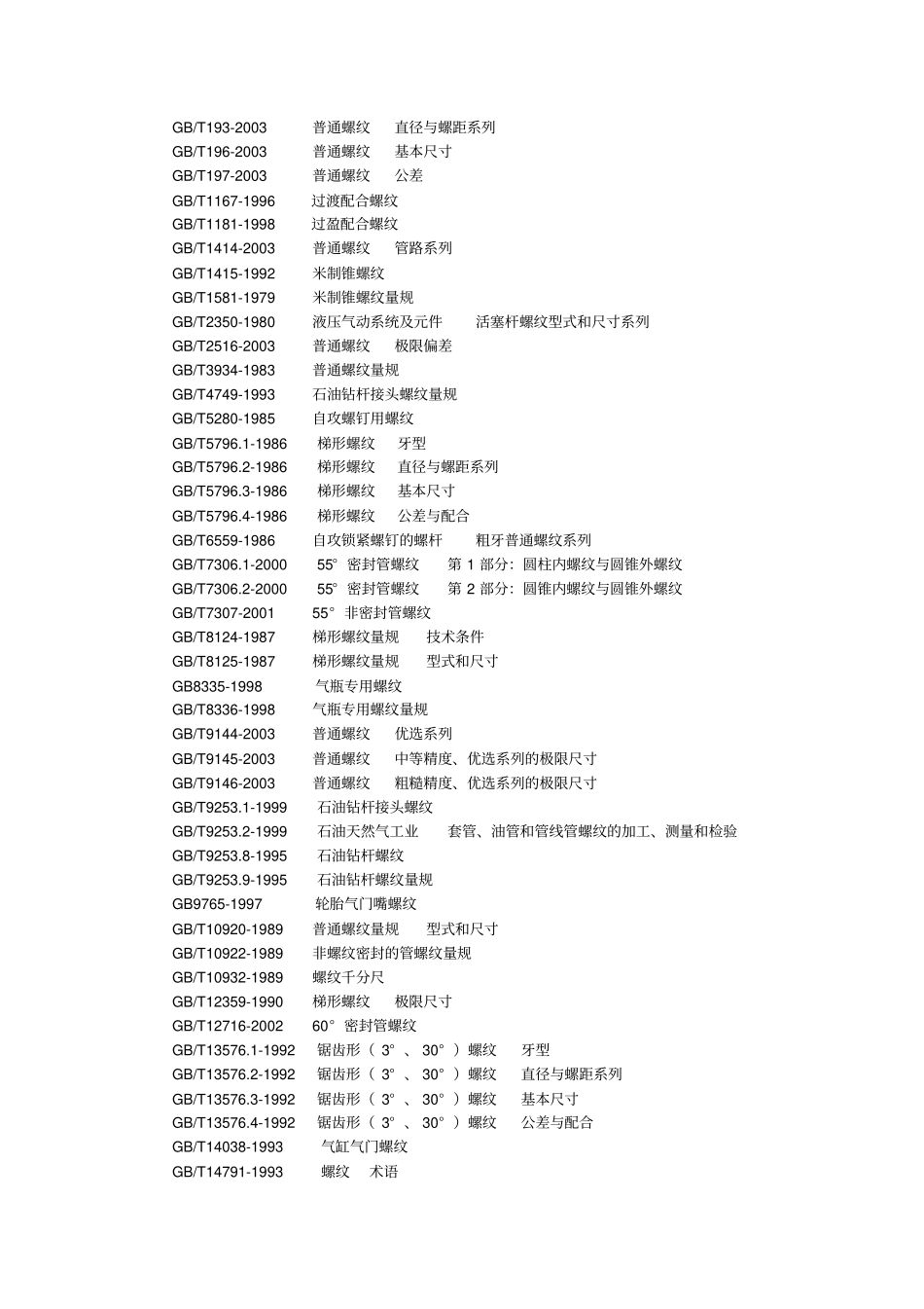 螺纹系列标准介绍资料_第2页
