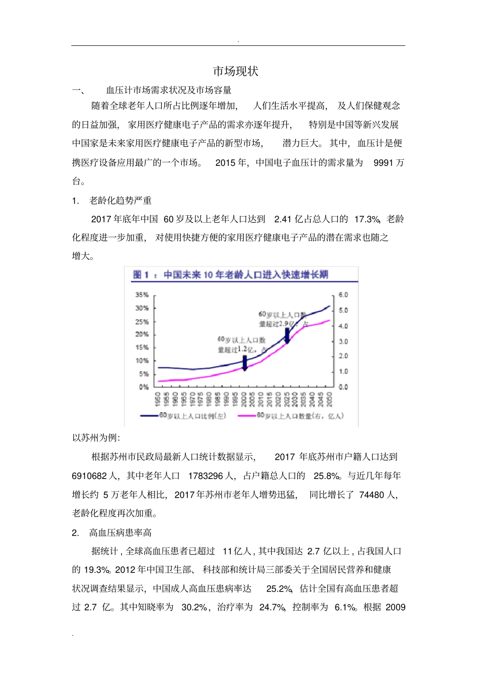 血压计场现状_第1页