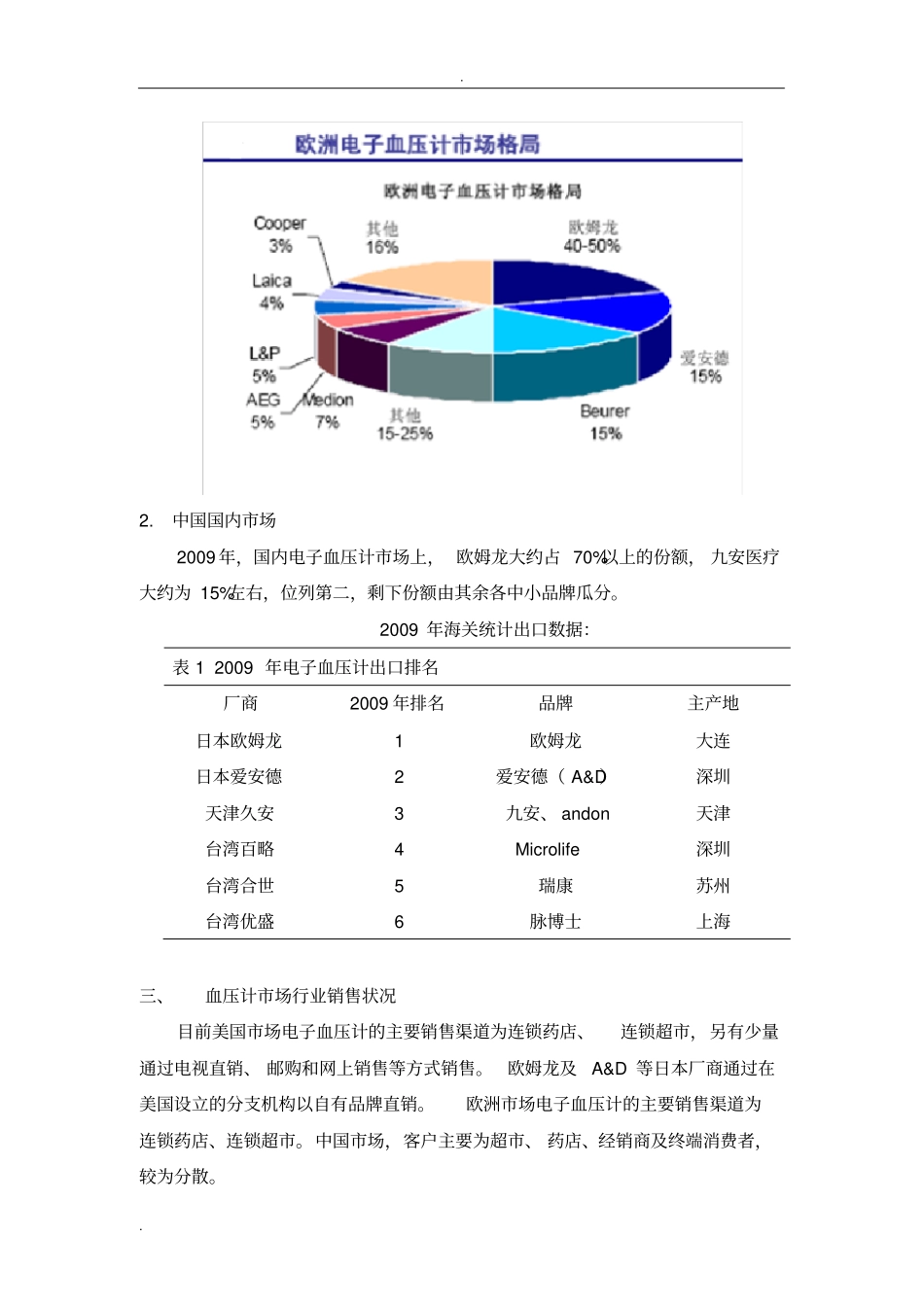 血压计场现状_第3页