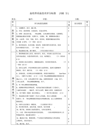 血培养采血技术评分标准