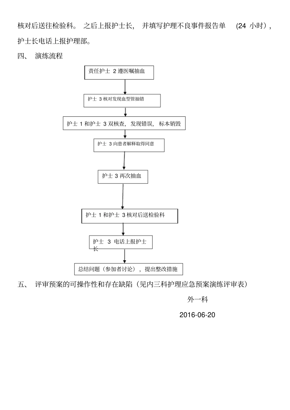 血标本采集错误应急演练方案外1_第2页