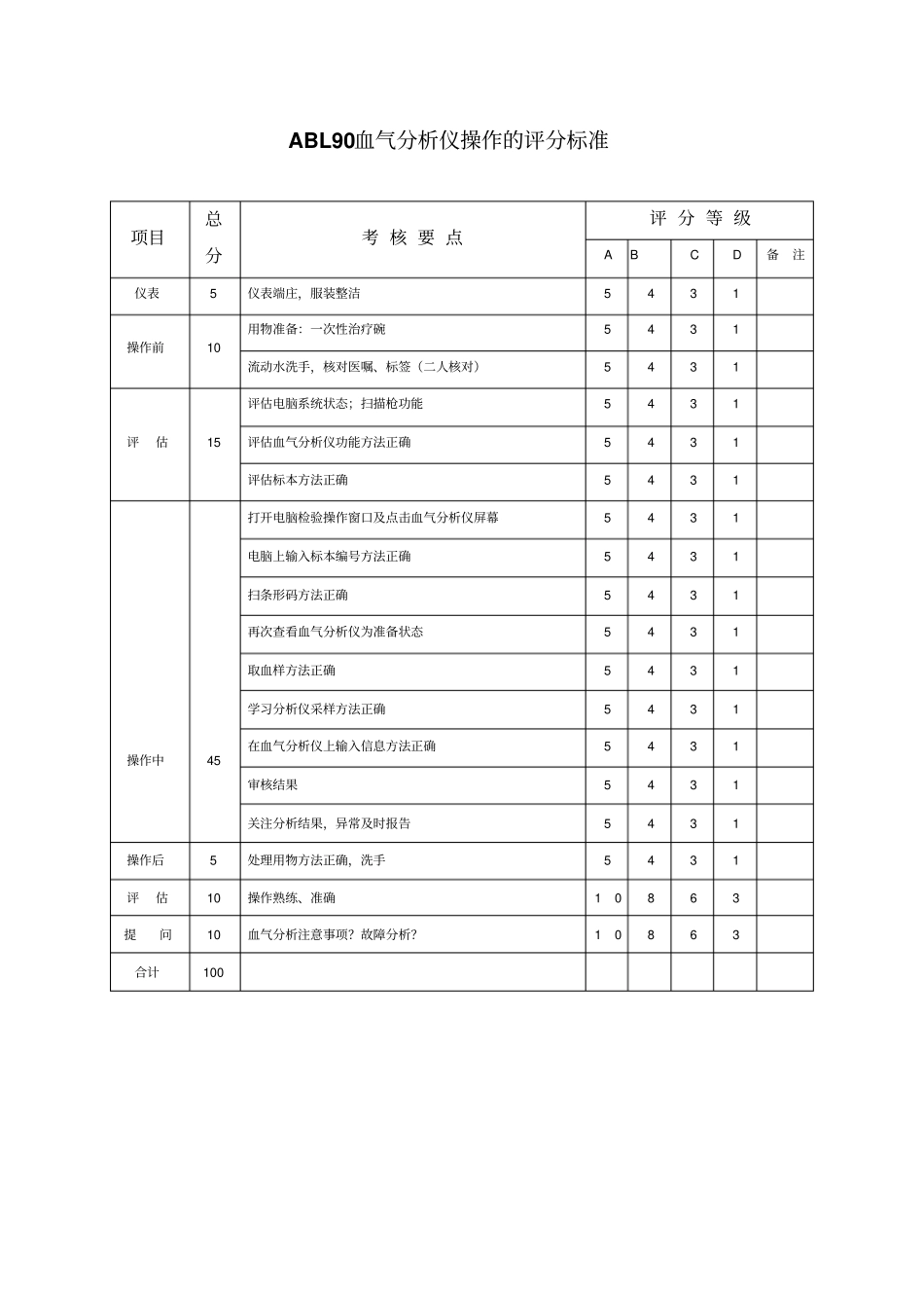 血气分析仪操作流程及评分标准_第3页