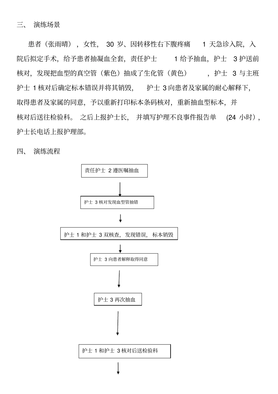 血标本采集错误应急演练方案外_第2页