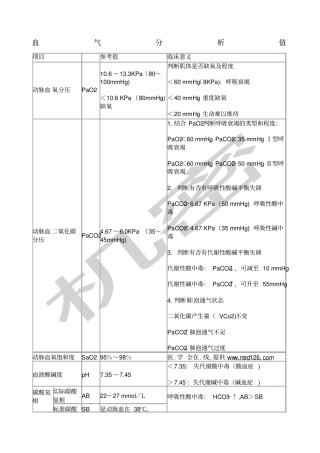 血气分析正常值