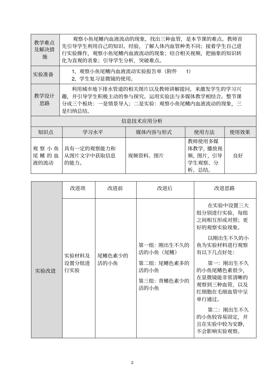 血流的管道—血管教学设计分析_第2页