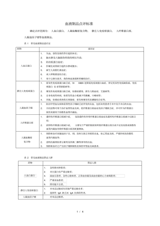 血液制品点评标准