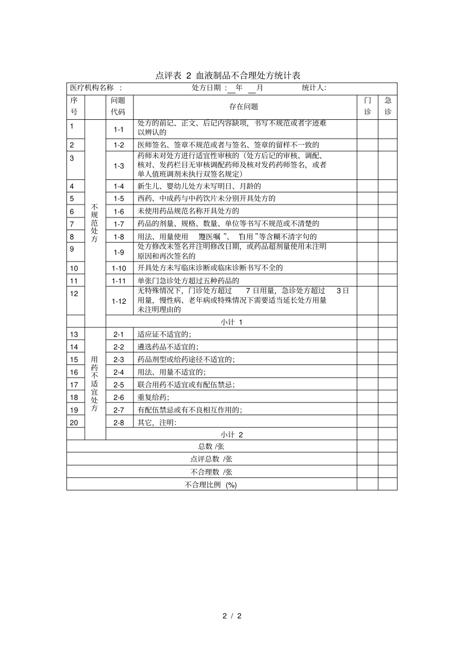 血液制品点评表_第2页