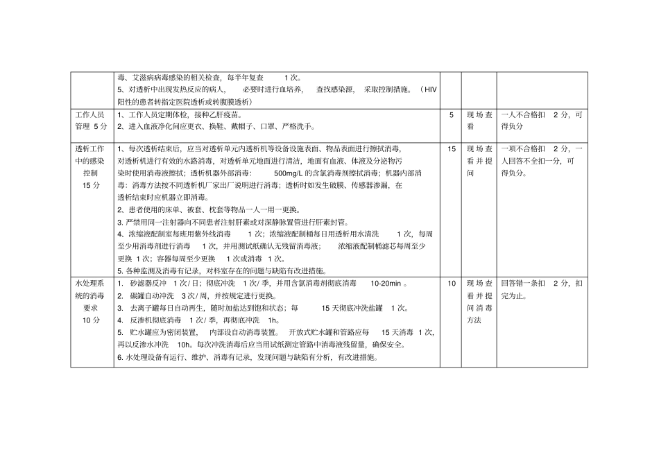 血液透析室医院感染考核标准_第2页