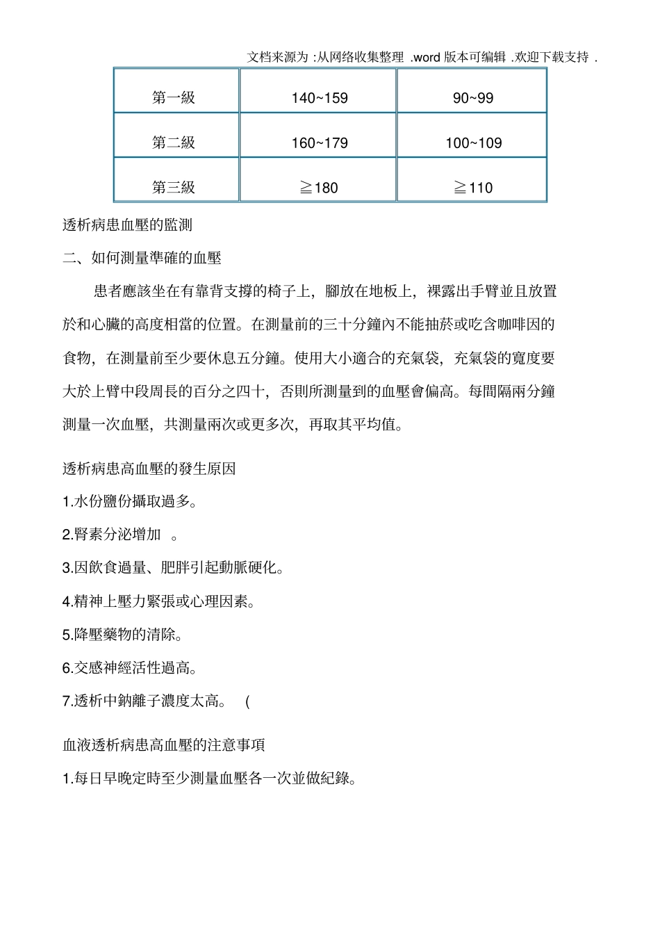 血液透析患者的血压控制_第2页