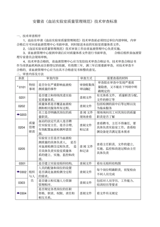 血站试验室质量管理规范审核标准-考核细则