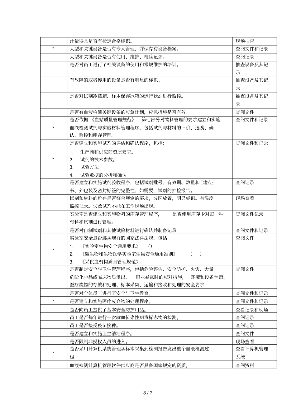 血站试验室质量管理规范审核评定标准_第3页