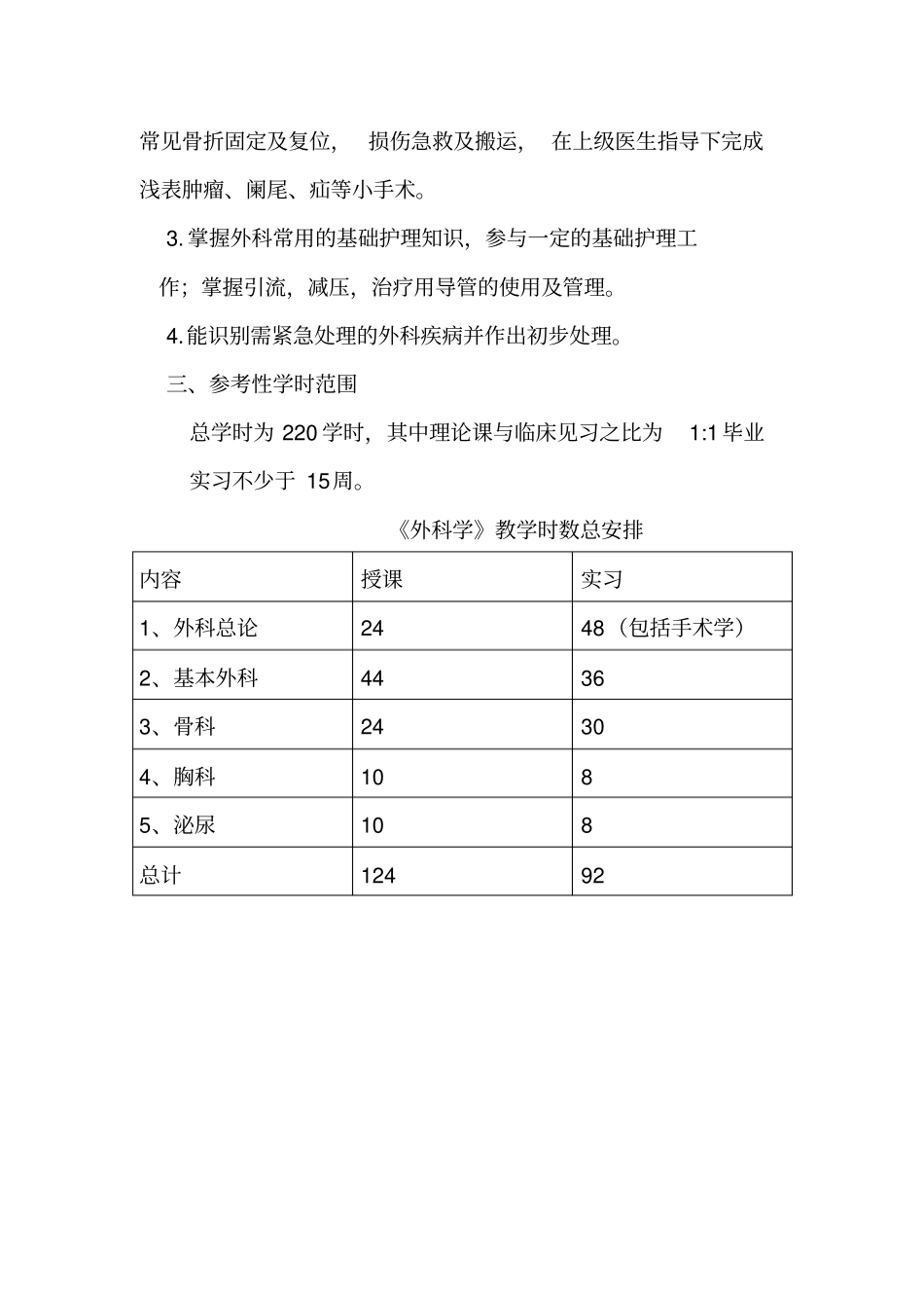 血管和乳腺外科外科学课程基本要求和教学大纲_第3页