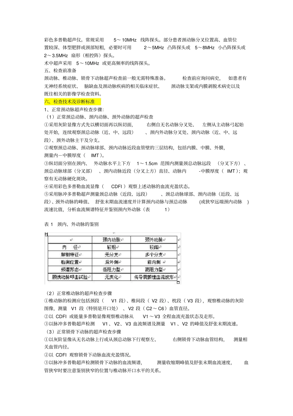 血管多普勒超声检查指引_第2页