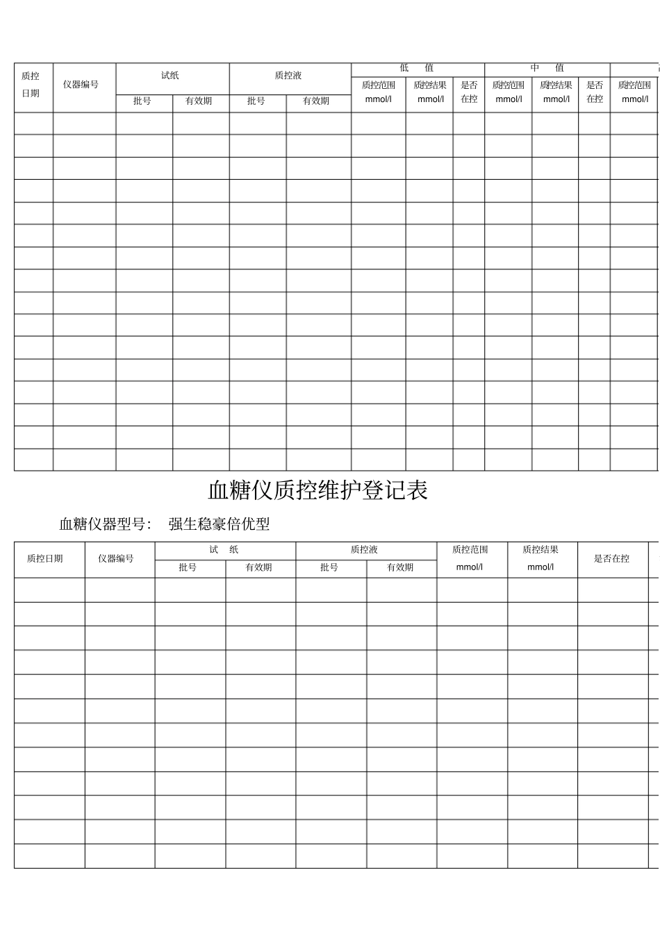 血糖仪质控及维护手册_第2页