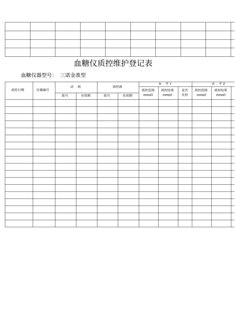 血糖仪质控及维护手册_第3页