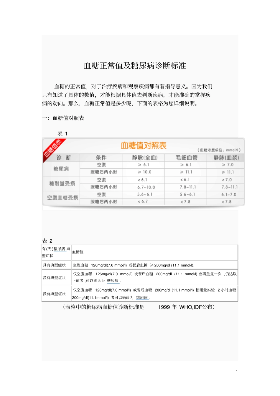 血糖正常值及糖尿病诊断标准_第1页