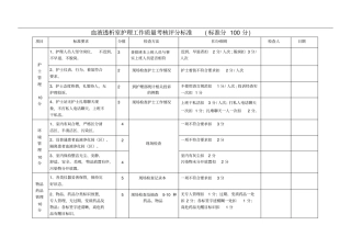 血透室护理工作质量考评标准