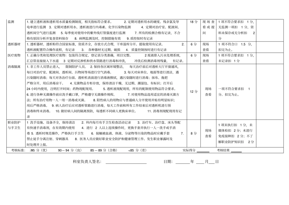 血透室医院感染考核标准_第2页
