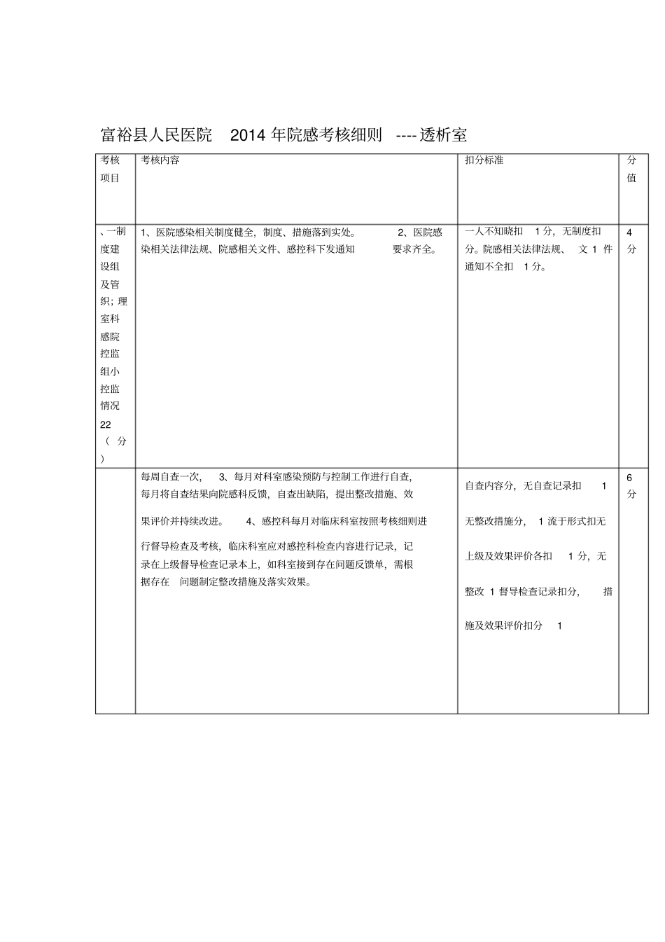 血透室绩效考核方案_第1页