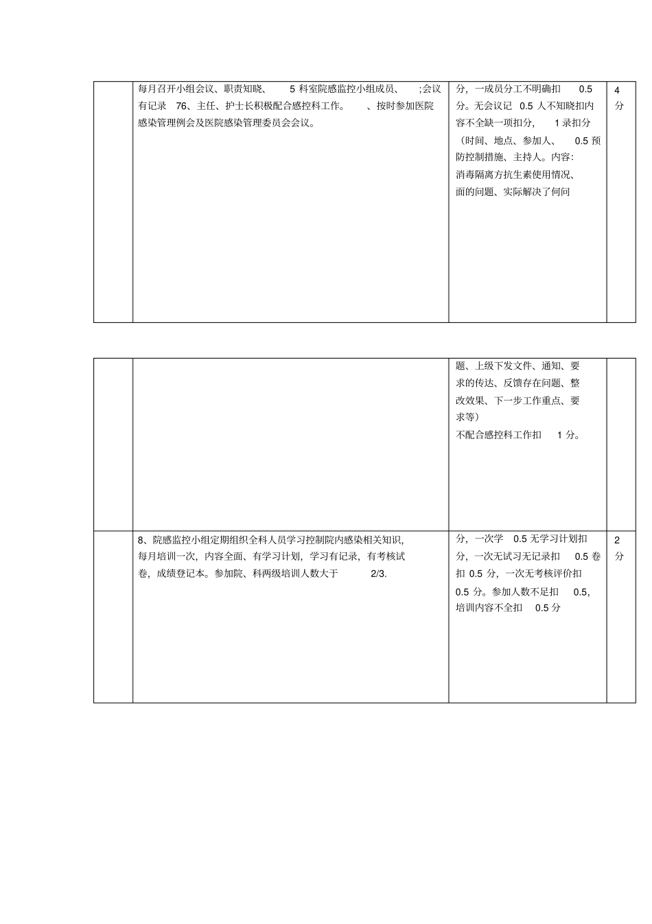 血透室绩效考核方案_第2页