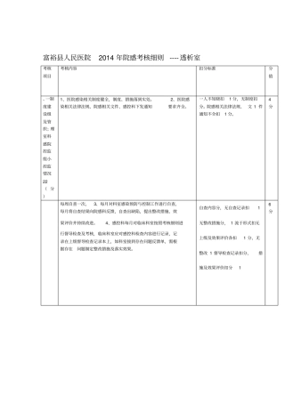 血透室绩效考核方案