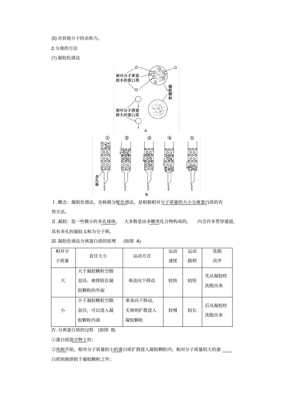 血红蛋白的提取和分离基础知识_第2页