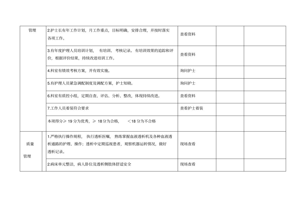 血透室护理质量检查表_第2页