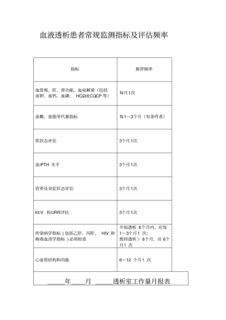 血透室运行数据收集程序