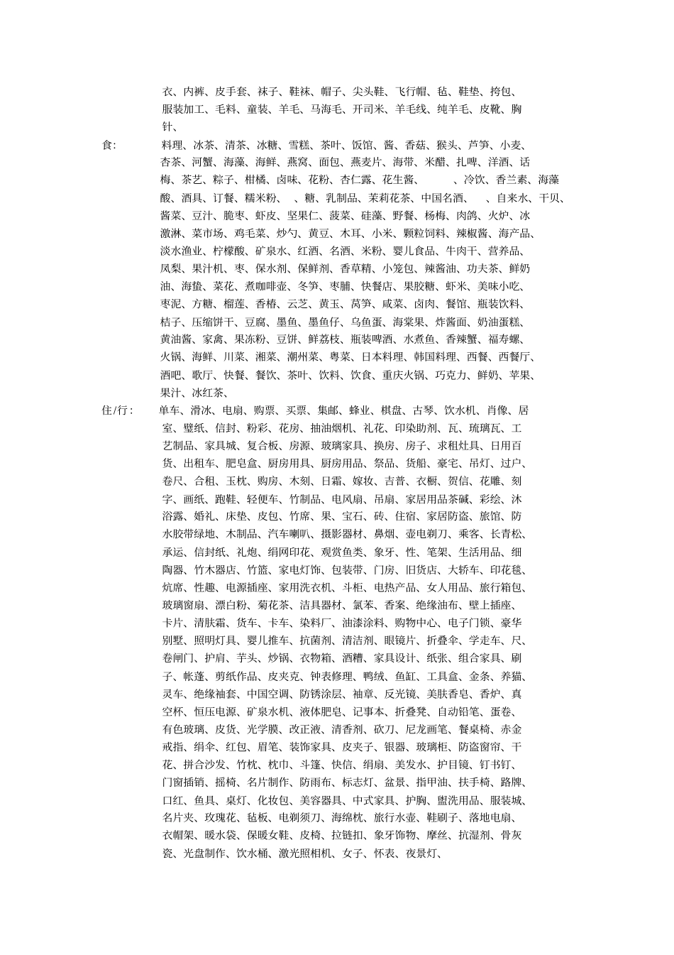行业关键词一览表_第2页