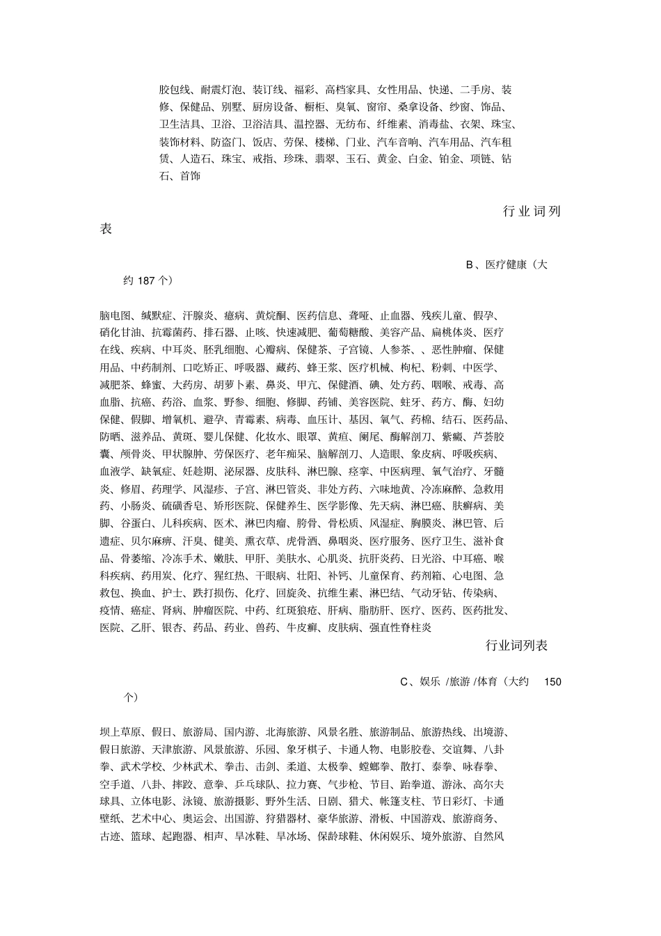 行业关键词一览表_第3页