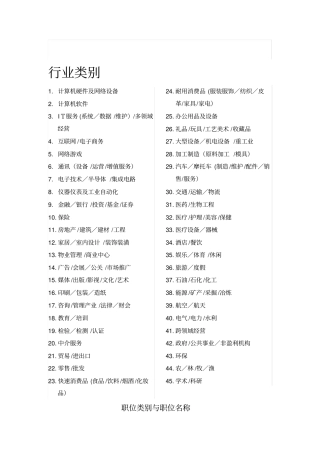 行业类型职业类型和职位名称
