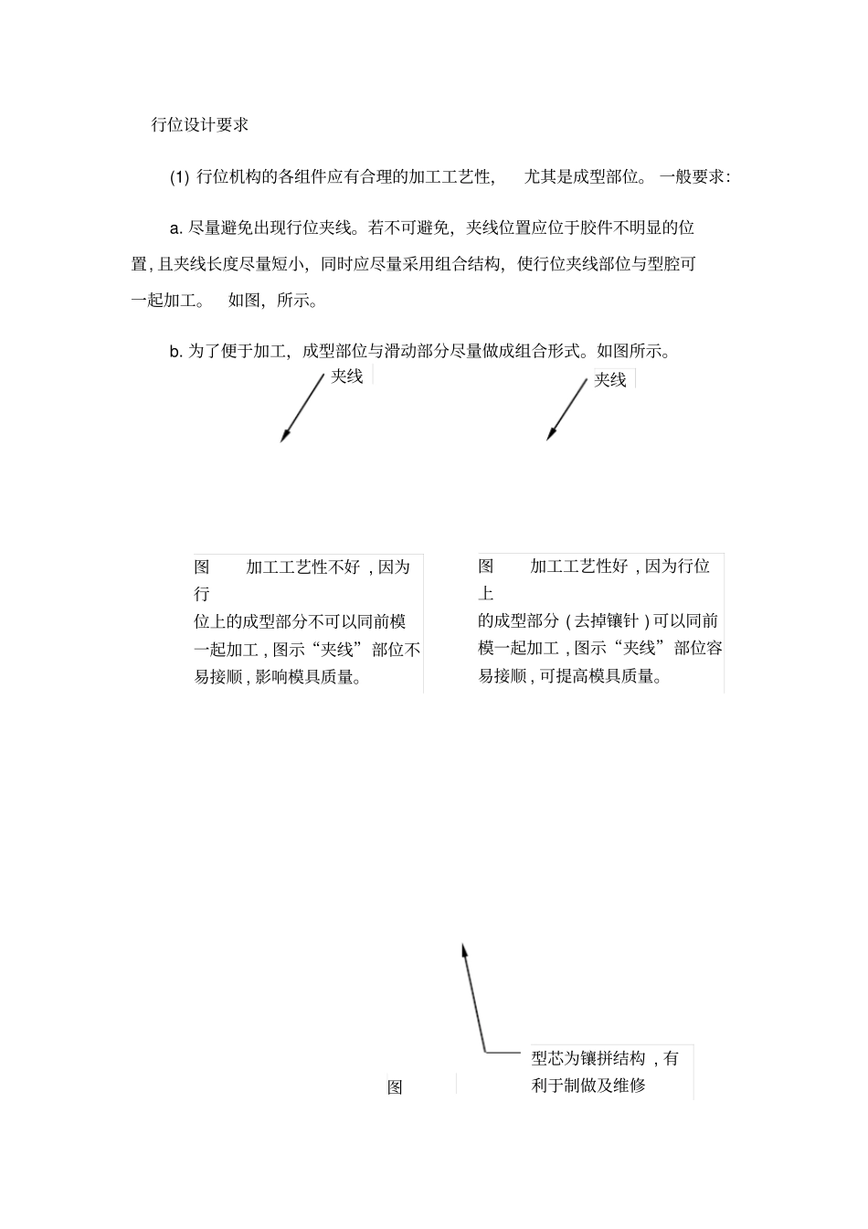 行位设计要求_第1页