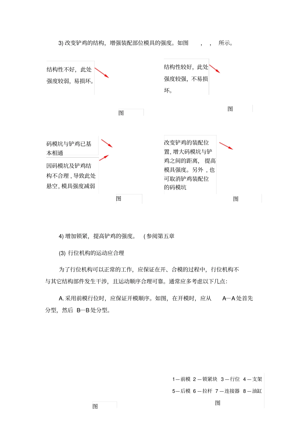 行位设计要求_第3页