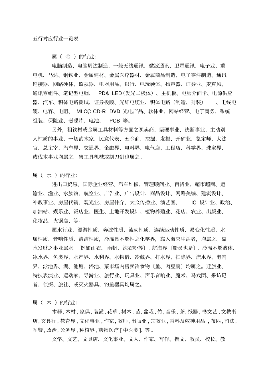 行对应行业一览表_第1页