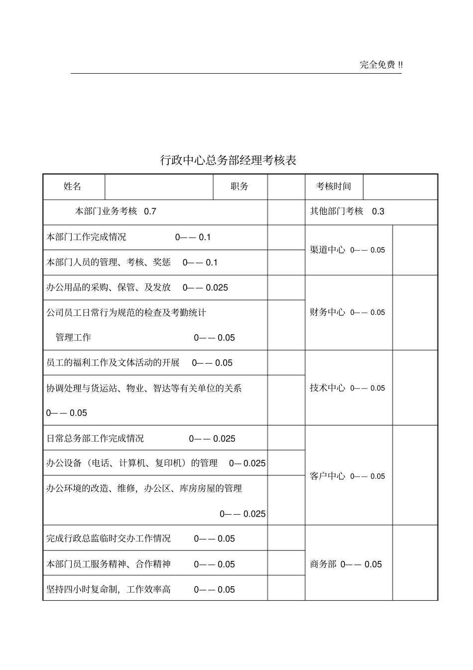 行政中心考核表_第3页