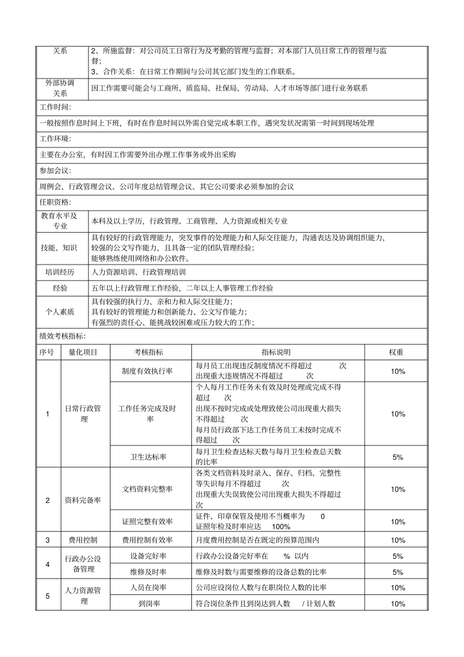 行政主管岗位说明书_第3页