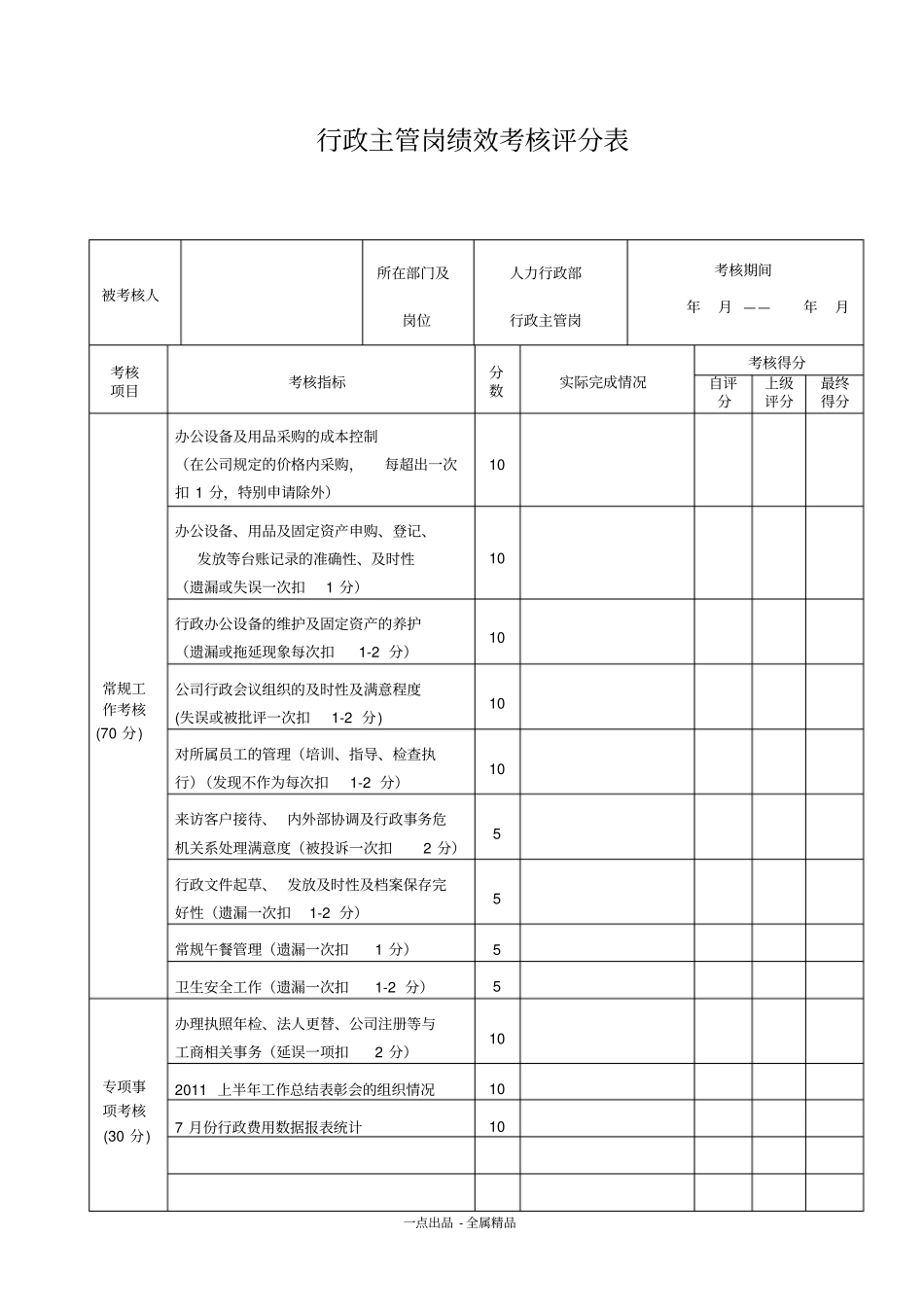 行政主管岗绩效考核评分表_第1页