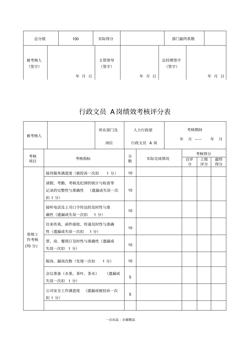 行政主管岗绩效考核评分表_第2页